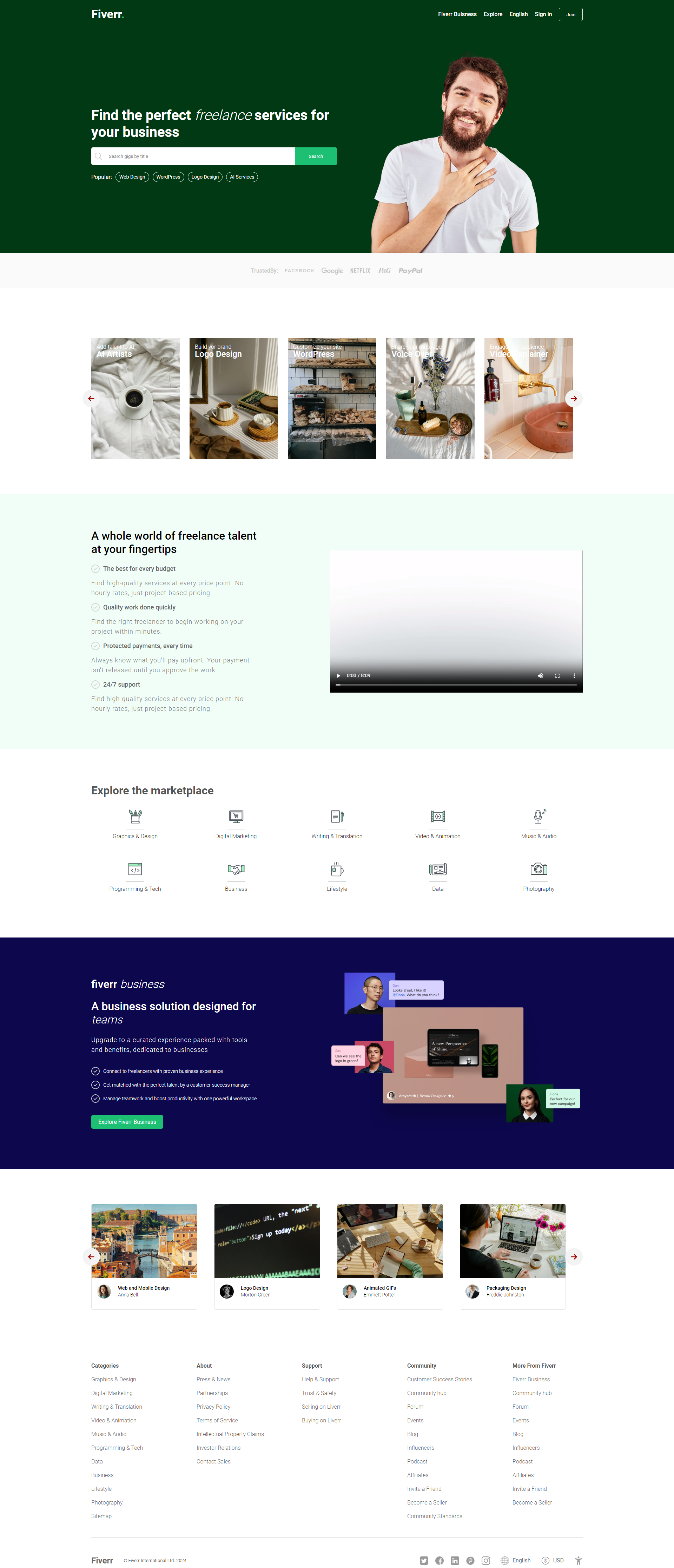 fiverr